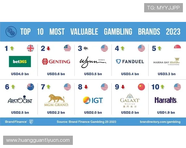 皇冠体育网页版官方平台,打造专业的体育博彩娱乐新体验 皇冠体育网页版官方平台,打造专业的体育博彩娱乐新体验