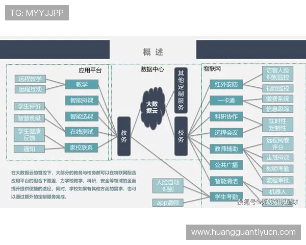 加入皇冠信用盘会员享受快速信用评估和个性化信用管理方案