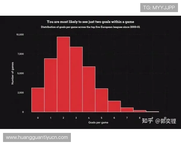深入了解皇冠电竞足球比分的特色功能，提升你的比赛观赛与分析体验