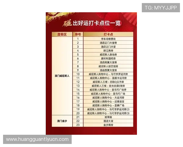 澳门赌场网址优选合集，热门平台助你轻松赢取丰厚奖金