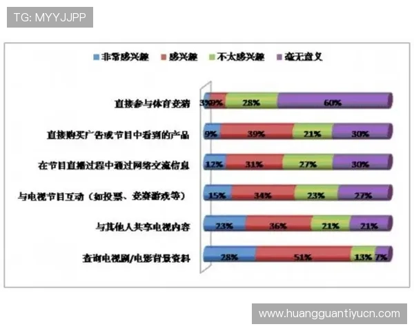 皇冠体育体育用户评价与口碑分析，真实体验分享