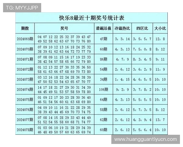 2026新澳门六合彩最新预测分析与中奖技巧全面解析