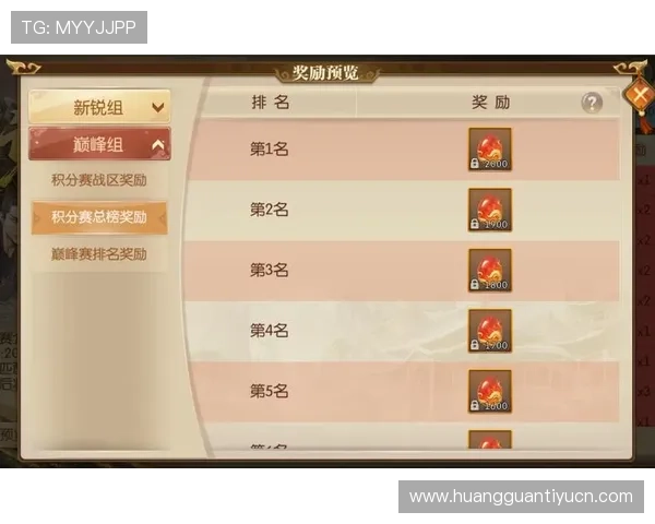 皇冠体育网娱乐最新优惠活动不断,丰富的奖励机制助力玩家轻松赢取丰厚奖金 皇冠体育网娱乐最新优惠活动不断,丰富的奖励机制助力玩家轻松赢取丰厚奖金